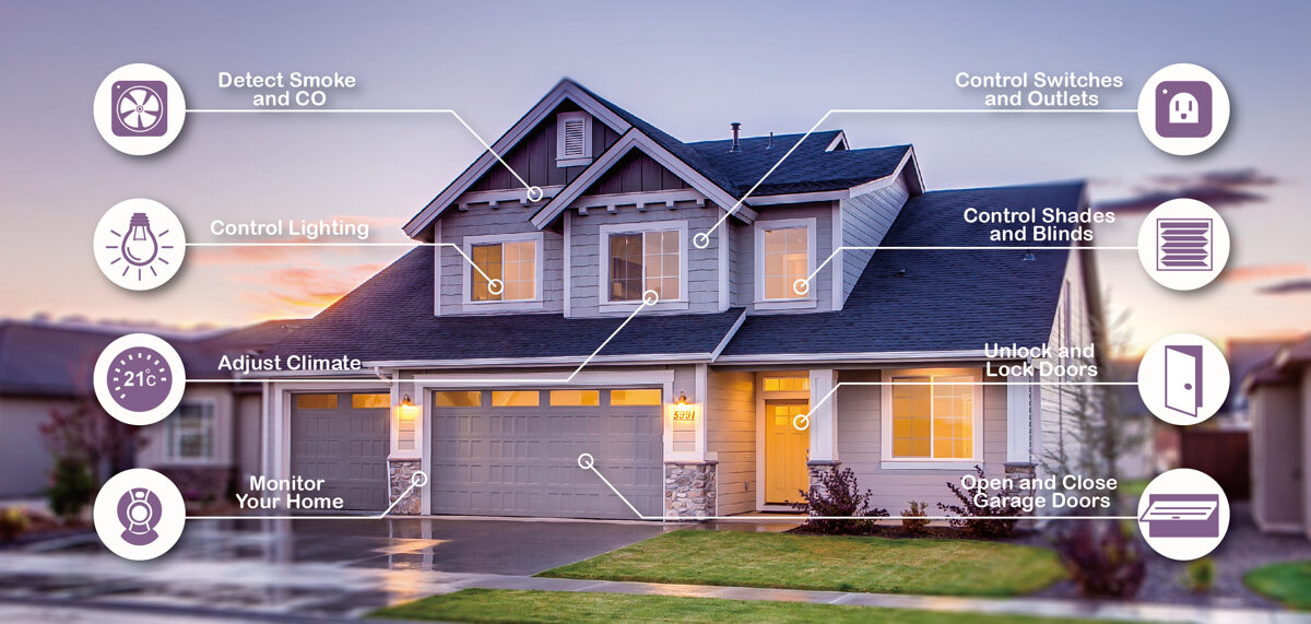 SmartHome-01.jpg